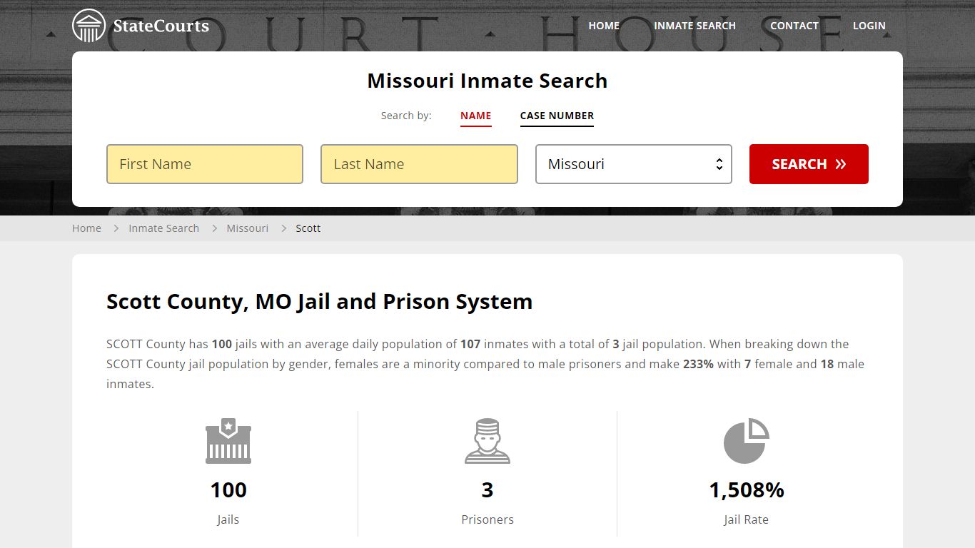 Scott County, MO Inmate Search - StateCourts
